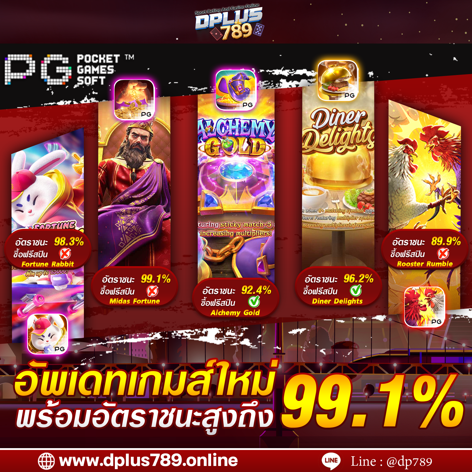 ปลอดภัย100% เว็บ Dplus789 ค่า RTP สูง